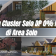 perumahan Cluster Solo DP 0%