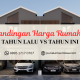 perbandingan harga rumah solo