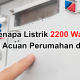 Acuan Perumahan di Solo