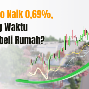 harga rumah Solo naik