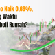 harga rumah Solo naik