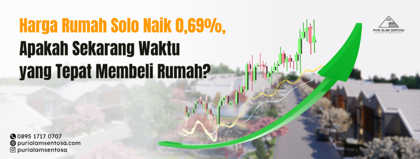 harga rumah Solo naik